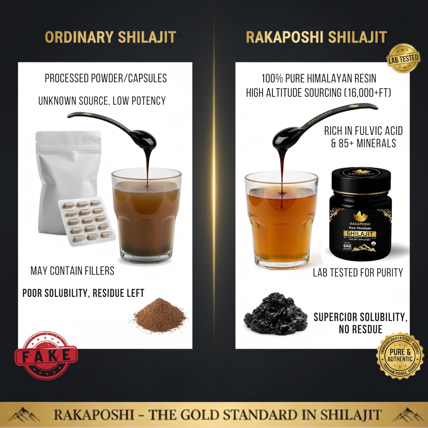Pure Himalayan Shilajit Resin 30/54g (Gold Grade) – Lab Tested